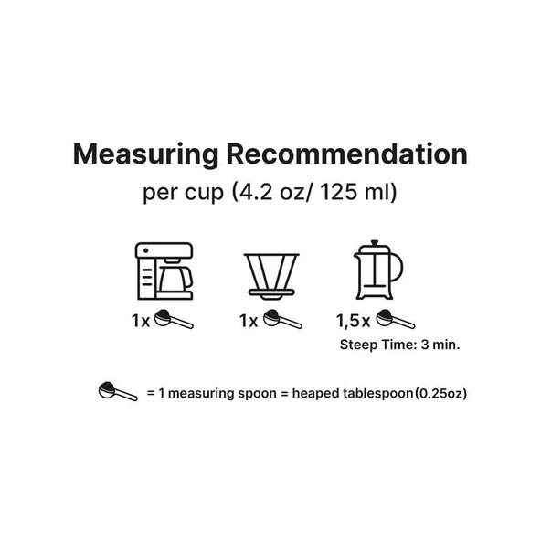 Tchibo Edusho Family Classic Filtre 250 gr x 4 Adet - Resim 5