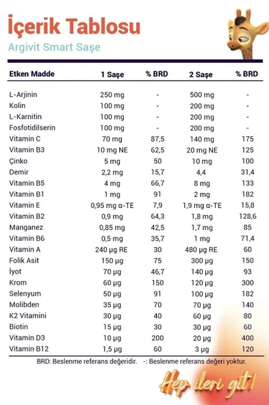 Argivit Smart 30 Şase - Resim 3