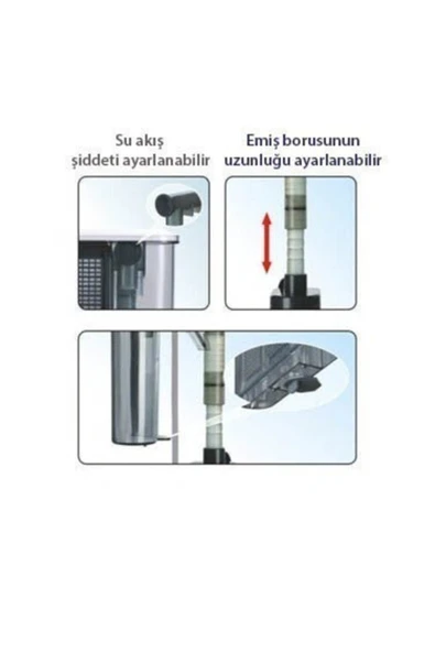 Venus Aqua AQ-500 Akvaryum Şelale Filitre 500 Lt - Resim 2