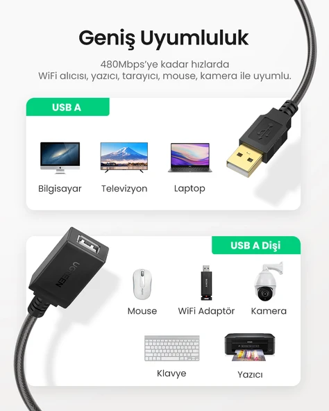 UGREEN USB 2.0 Uzatma Kablosu ile aktif Wi-Fi amplifikatör, 5 m, 10319 - 2