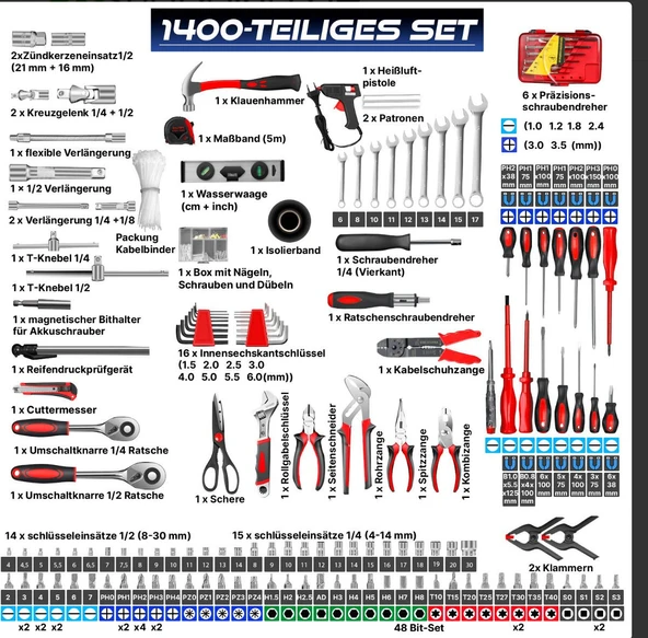 1400 Parçayla Dolu Alet Çantası - 3