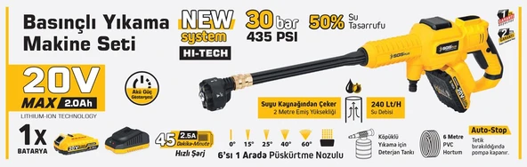 Sgs 5410 Akülü Basınçlı Oto Araba Bahçe Yıkama Tabancası Seti 30 Bar - Resim 2