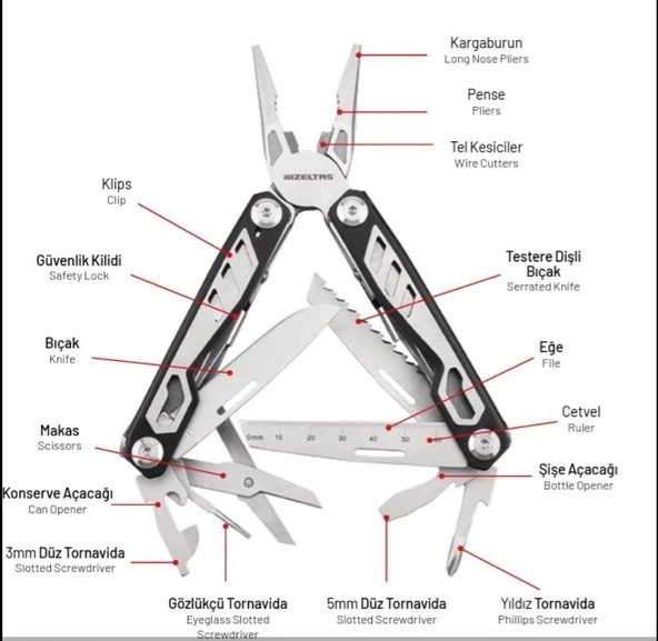 İzeltaş 155 mm Multi Tool (15 Fonksiyonlu) - 14000005270