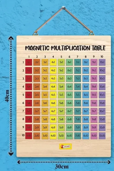 Ahşap Manyetik Çarpım Tablosu Oyuncak En Eğlenceli Matematik Eğitimi - 3
