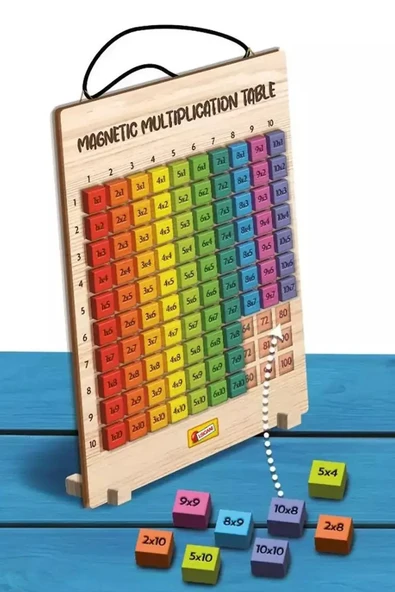 Ahşap Manyetik Çarpım Tablosu Oyuncak En Eğlenceli Matematik Eğitimi - 2