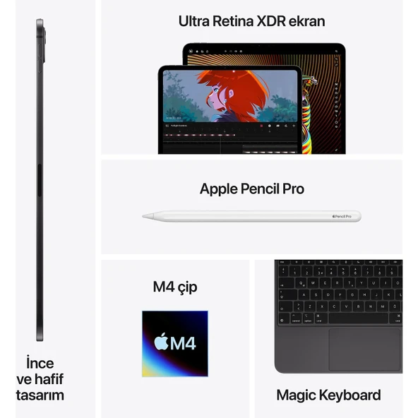 Apple iPad Pro 7. Nesil Wi-Fi + Cellular 1 TB 11" MVW53TU/A Uzay Siyahı Tablet - 2