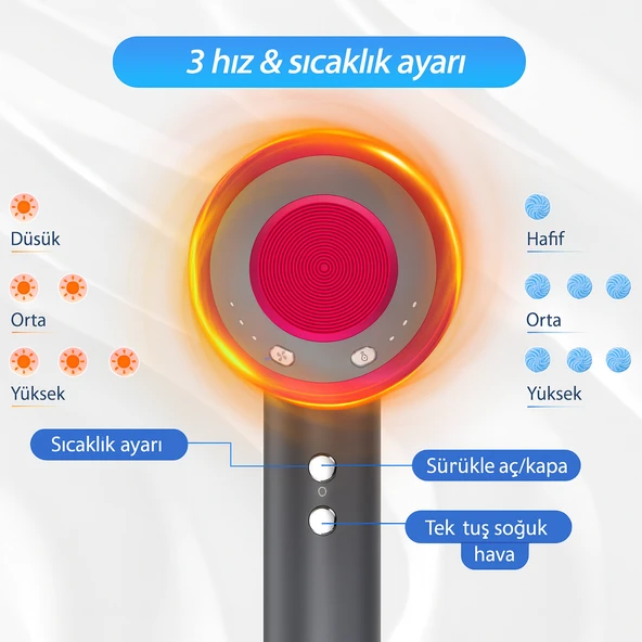 ÜSKÜDAR İLETİŞİM CF28 Fırçasız Motorlu Saç Kurutma Makinesi 110000 RPM   Kademeli Isı Hızlı Kurutma - 7