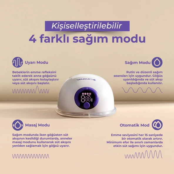 Lansinoh I Çift Eller Serbest Göğüs Pompası giyilebilir çiftli göğüs pompası - Resim 8