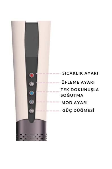 QU HİGH SPEED AİRSTRAİT SAÇ DÜZLEŞTİRİCİ - 4