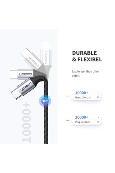 Ugreen Type-c To Type-c 3a 60w Hızlı Data Ve Şarj Kablosu 2 Metre - 5