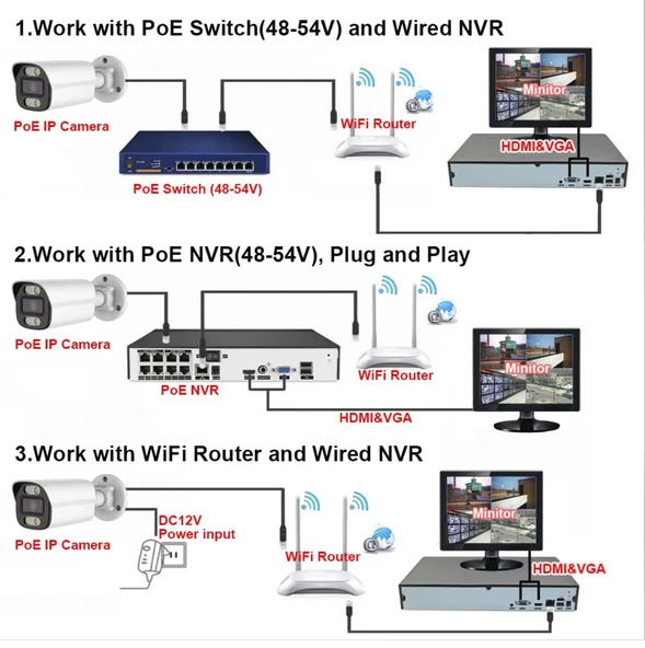 4mp IP Kamera Metal Kasa 3.6mm Ses Kayıt Gece Görüşü İç ve Dış Mekan Su Geçirmez Onvif - Resim 3