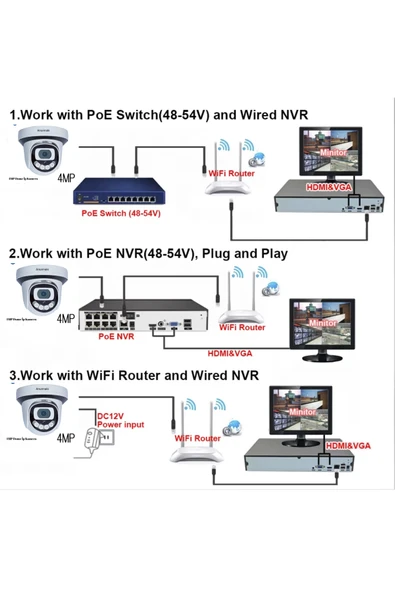 4Mp 4k Dome IP Kamera 2.8mm Geniş Açılı Gece Görüşlü Mikrofonlu Ses Kayıtlı Onvif Led Aydınlatmalı - Resim 2