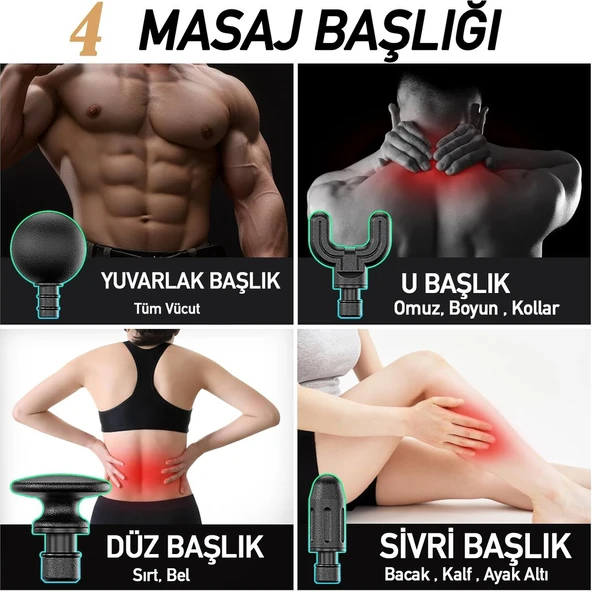 Profesyonel Şarjlı Masaj Tabancası - Derin Doku Masajı, 6 Hız Ayarlı, 4 Başlıklı Şarj Edilebilir Masaj Aleti Uzun Saplı Masaj Cihazı Darbeli Titreşimli Masaj Aleti - Resim 4