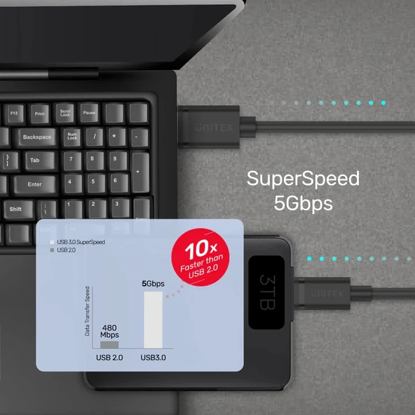 UNITEK USB3.0 TO USB-C ŞARJ 1.5MT (C14103BK-1.5M) - 4