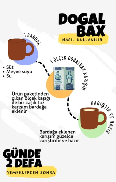 DOGALBAX Bitkisel Enerji ve Besin Desteği 250 gr - Resim 8