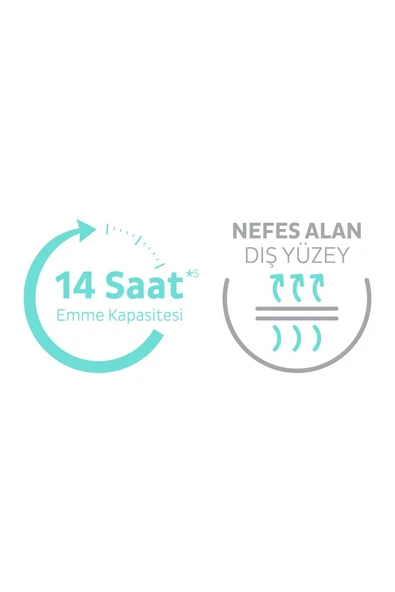 SLEEPY Sensitive Antibakteriyel Emici Külot Xlarge 30 Adet - 6