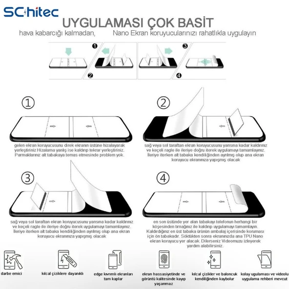 Schitec Samsung Galaxy Z Fold 3 Darbe Emici Premium Şeffaf Nano Ön Ekran Koruyucu Poliüretan Film - Resim 8