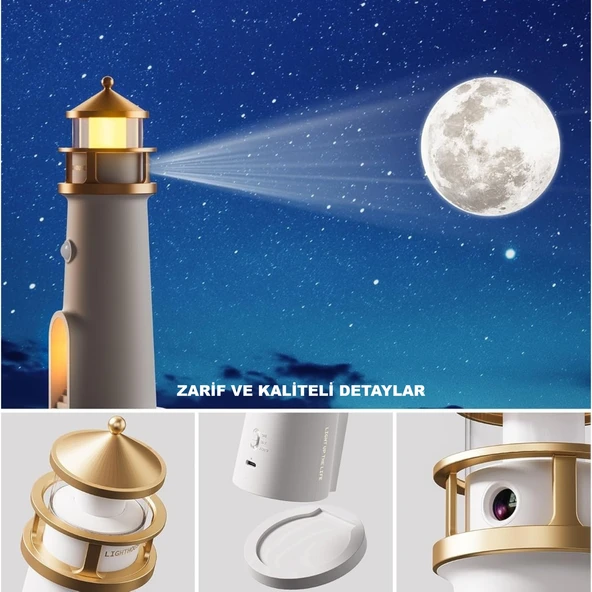 HyMark Deniz Feneri Projektör Ay LED Gece Lambası Kumandalı Kısılabilir Zamanlama - Resim 4