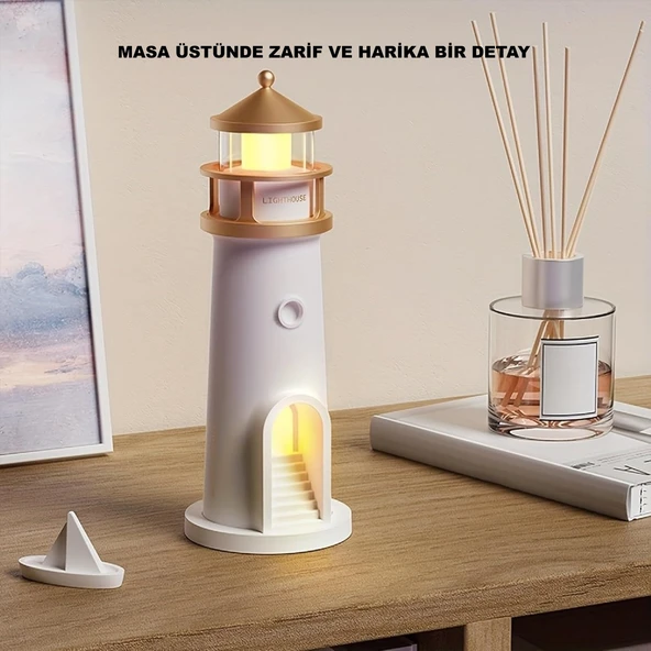 HyMark Deniz Feneri Projektör Ay LED Gece Lambası Kumandalı Kısılabilir Zamanlama - Resim 2