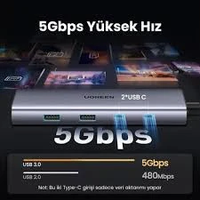 Type-c To 2 Usb 3.0 2 Usb-c 4k/60hz Hdmı Gigabit Ethernet Sd Tf Kart Okuyucu Çoklayıcı Hub Adaptör 15375 - 3