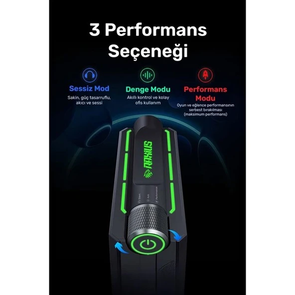 RAXIUS MP AM08 PRO R7 780M-845HS001 RYZEN 7 8845HS 16GB RAM 2TB NVME O/B UHD FDOS MINI PC - Resim 3