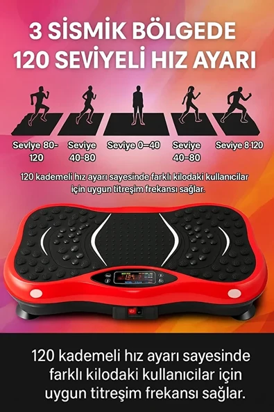 Titreşimli Egzersiz Aleti  200W Güç, 120 Kademe Hız Ayarı, Uzaktan Kumanda ve Bluetooth Hoparlör - 3