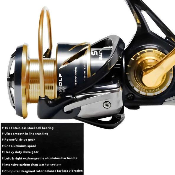 Ryuji Seawolf 4000 SW 10+1BB Jig Makara  Standart Standart - Resim 6
