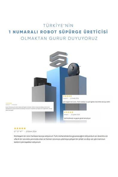 Şımart Teknoloji Katya T Akıllı Robot Süpürge Otomatik Toz Boşaltma Ve Mop Özellikli - 7