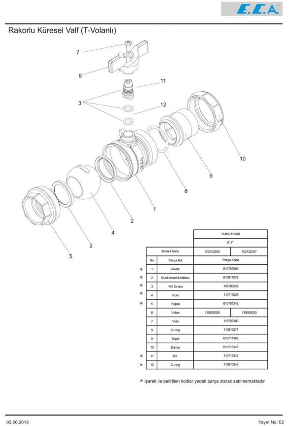 Eca 1" Rakorlu Küresel Valf 102122205 - Resim 3