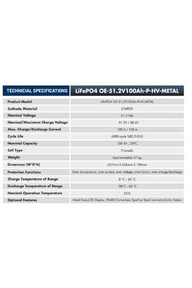 ORBİT 51.2 V 100 Ah LiFePO4 Uyumlu  Akü-High Voltage-Rack Tipi - Resim 3