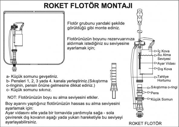 Visam Jumbo Basmalı Rezervuar İç Takım Zeplin Flotörlü 609-001 - 2