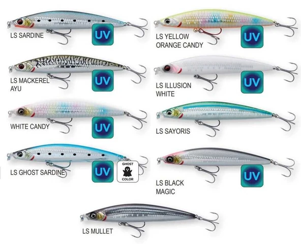 Savage Gear Gravity Shallow 10cm 14gr Sahte Balık  LS Ghost Sardine - Resim 6