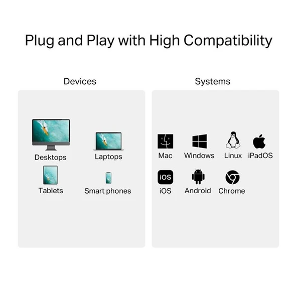 <![CDATA[TP-LINK UA430C USB Type-C'den SD ve microSD 3.0 Kart Okuyucu]]> - 5