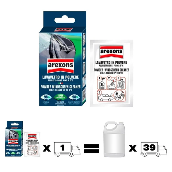 Arexons Toz Cam Temizleyici - Resim 2