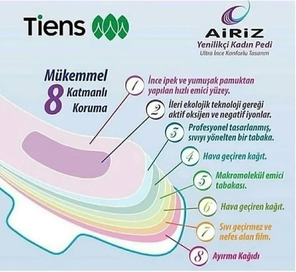 Tıens Aırız Günlük Ped 1 Adet ( 30 Lu ) - 2