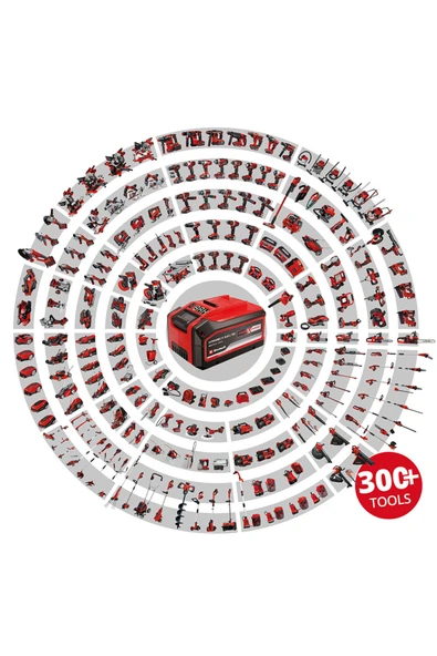 Einhell TE-CD 18/40-1 Li (2x1,5 Ah), Akülü Vidalama - Resim 4