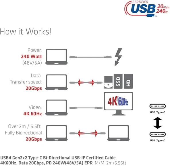 Club 3D CAC-1575 USB4 Gen3x2 Tip C - Tip C Çift Yönlü Kablo, 240W Şarj, 20Gbps Veri İletimi ve 4K60Hz Video 2m Destekler - 6.56ft - Resim 5