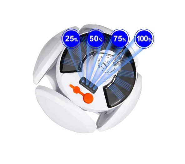 Polizei P-038 Solar Güneş Enerji Ve Usb Sarjli 5 Kanatlı ürün görseli