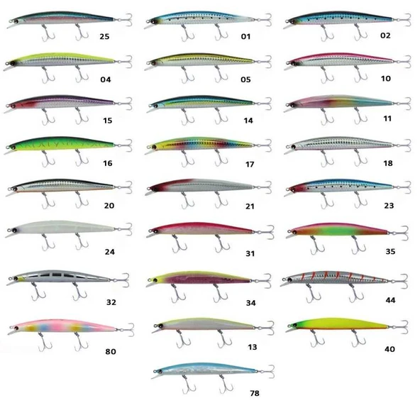 Kendo Blade Minnow 125mm Sinking 16.2gr Sahte Balık  44 - Resim 2