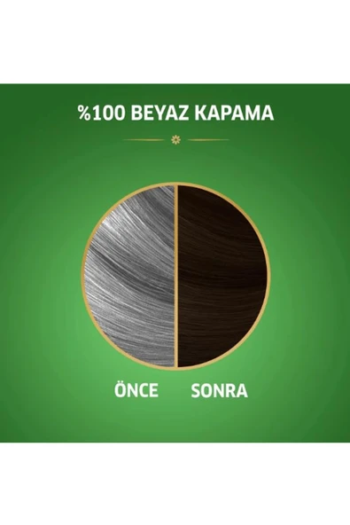 LitaeTrend Naturals Saç Boyası Koyu Kahve 3/0 2x Paket - Resim 3