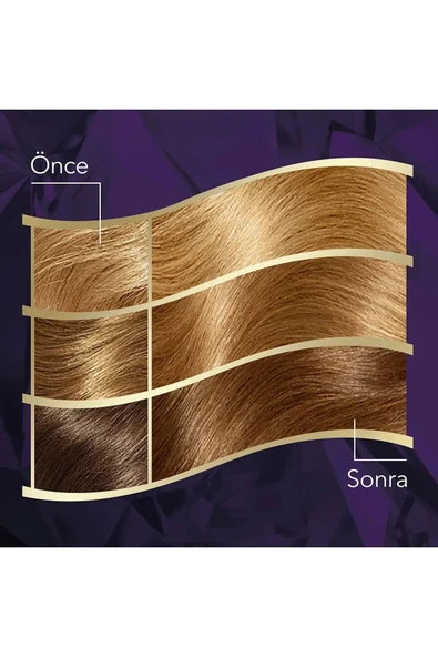 LitaeTrend Koleston Intense Saç Boyası 8/0 Açık Kumral - Salon Kalitesi - Resim 3