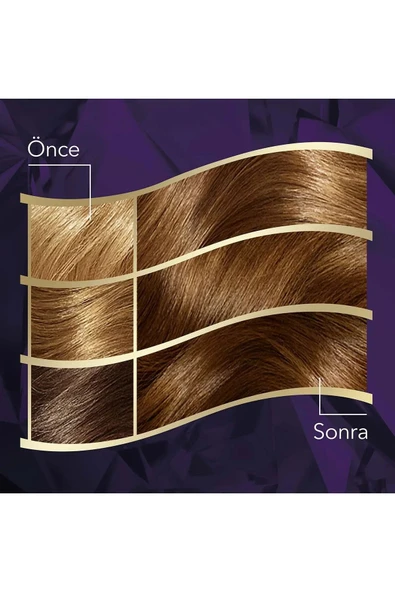 LitaeTrend Koleston Intense Saç Boyası 6/0 Koyu Kumral - Salon Kalitesi - Resim 5