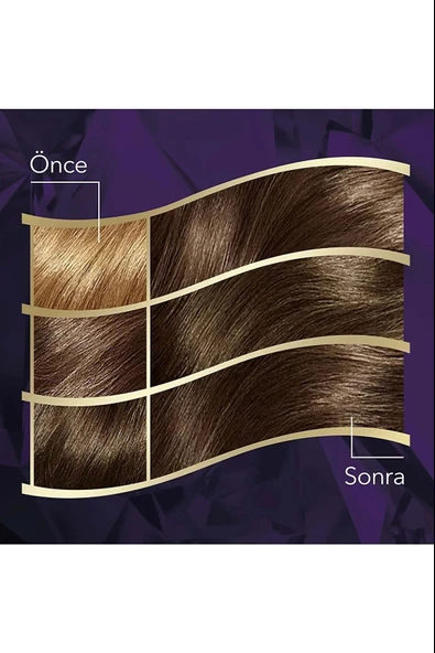 LitaeTrend Koleston Intense Saç Boyası 5/1 Ekstra Küllü Kahve - Salon Kalitesi - Resim 4