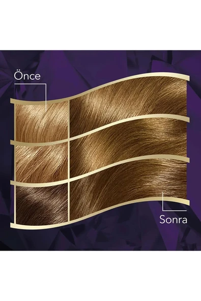 LitaeTrend Koleston Intense Saç Boyası 7/0 Kumral - Salon Kalitesi - Resim 6