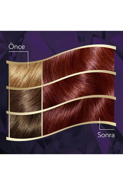 LitaeTrend Koleston Intense Saç Boyası 5/66 Patlıcan Moru - Salon Kalitesi - Resim 6
