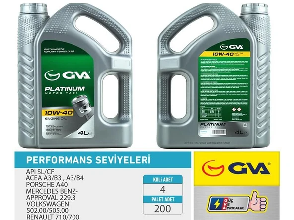 YAĞ SOĞUTUCUSU VOLVO C30 D5 06>12 C70 II 2.4 D 06>13 S40 II 2.4 D5 06>12 S80 II 2.4 D 06>V50 2.4 D5 06>12V70 III 2.4 D 07>10 XC60 2.4 D / D3 / D4 AWD 07>12 TEK  30751937-1574884 ürün görseli