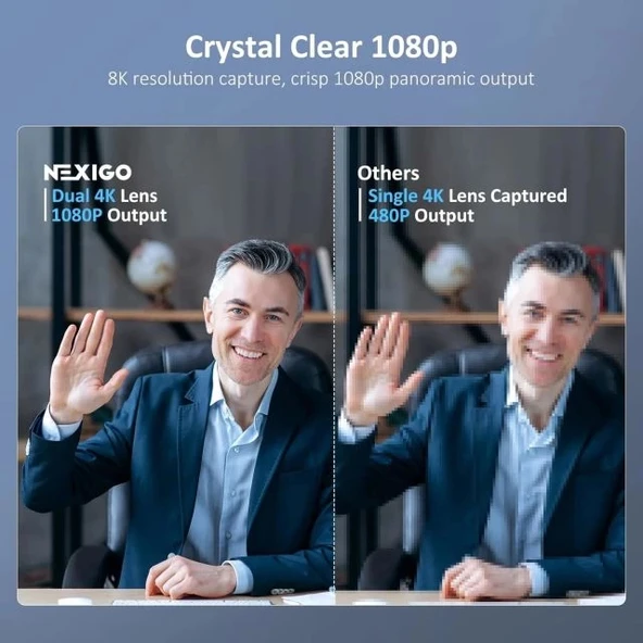 NexiGo Meeting 360 Ultra (3. Nesil) Gelişmiş Hepsi Bir Arada Konferans Kamera Sistemi - 7