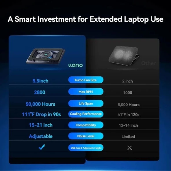 llano V12 Gaming Laptop Soğutucu (No RGB) - 5