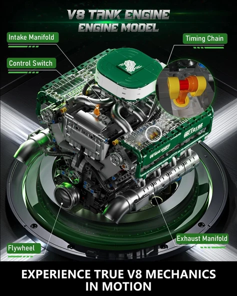 Mould King 10182 V8 Motor Yapı Taşları Setleri - 2250+ Parça - 4