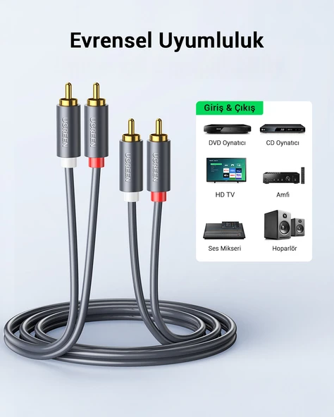 UGREEN 2 RCA - 2 RCA Ses Kablosu, 5 m, Antrasit, 10520 - 4